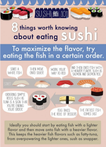 How-to-eat-sushi